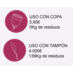 COPA MENSTRUAL BASIC T/S